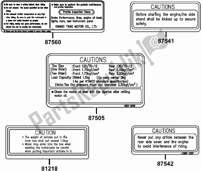 Todas las partes para F22 - Caution Label de Kymco BA 30 AA AU -People 150 30150 2005